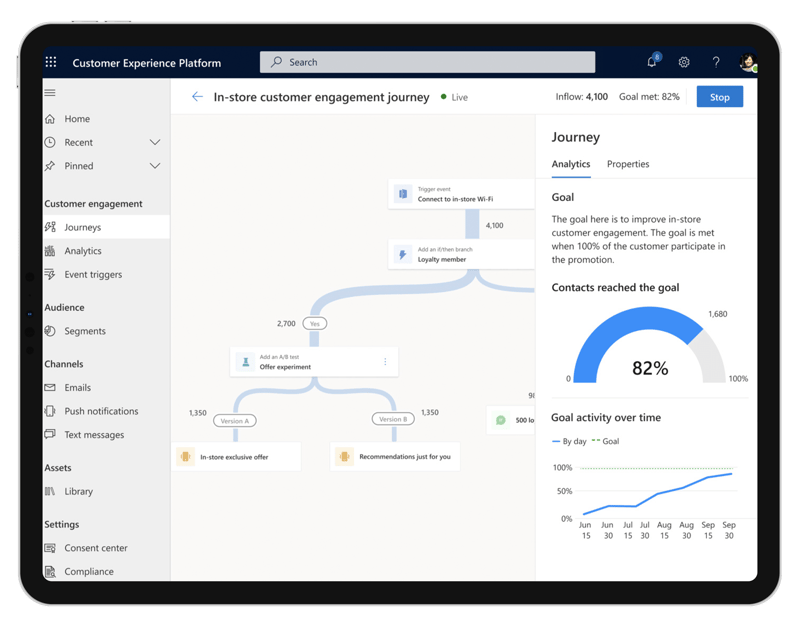 DYN-Marketing-Overview-Cap1-Mockup