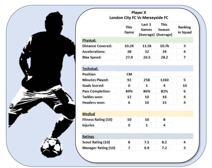 FootballBlog5