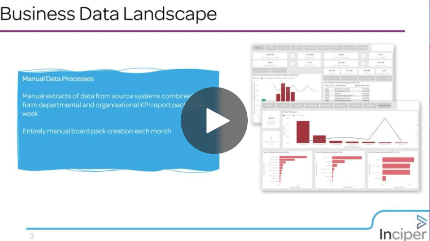 Creating Business Insights & Report Automation across multiple data sources